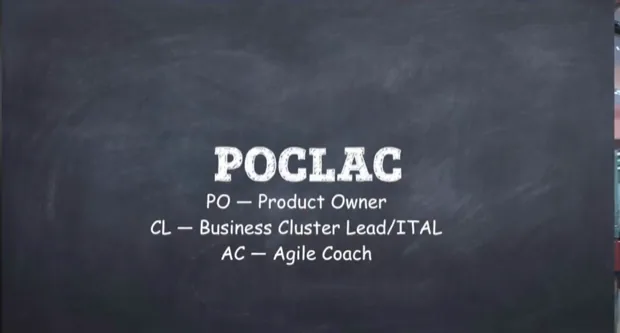 POCLAC: владелец продукта, Business Cluster Lead или IT Area Lead и Agile-коуч