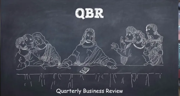 QBR, квартальный разбор целей с правлением